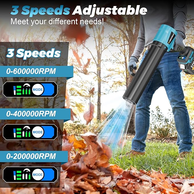 Leaf Blower Cordless - 780CFM 895MPH Handheld Blower, 600,000 RPM Brushless Electric Blower, Lightweight, 3 Speeds, 1x6.0Ah Battery & Charger for Yard/Lawn/Car