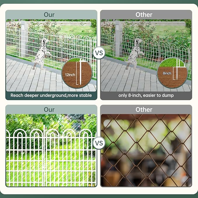 15 Panels Tall Garden Animal Barrier Fence with Gate, 33 in(H) X 36.8 ft(L) No Dig Decorative Garden Fence Outdoor for Yard, Heavy Duty Rustproof Metal Edging Border for Dog, Rabbits, White
