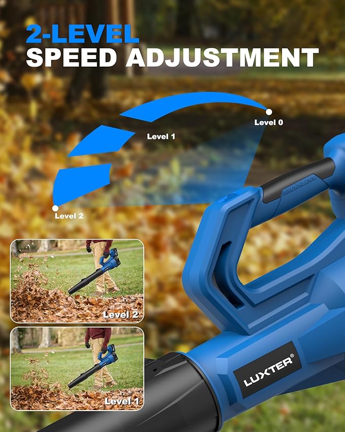 LUXTER Cordless Leaf Blower 20V Brushless Electric Leaf Blowers 320 CFM & 120 MPH 2-Levels Variable Speed with 2 X 4.0Ah Battery and Charger Included Blower for Lawn Care, Yard, Leaves, Dust, Snow