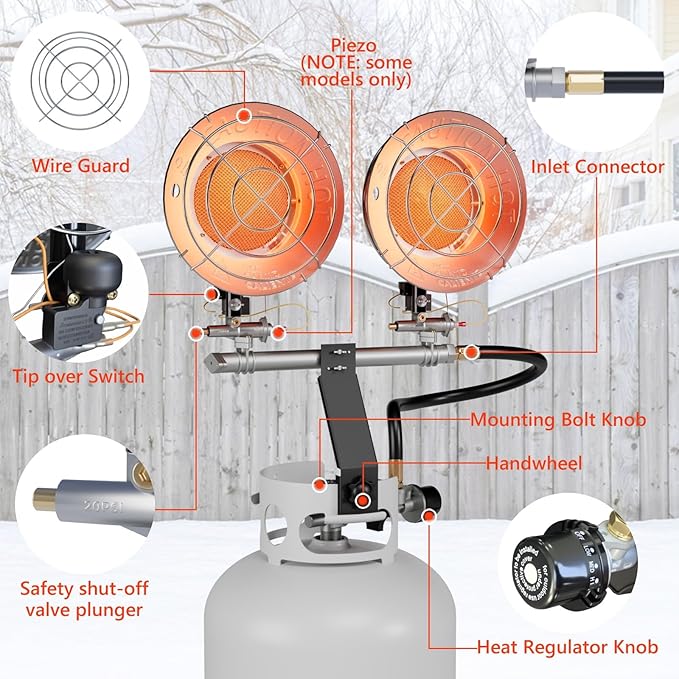 30,000 BTU Double Tank Top Portable Propane Radiant Heater, Portable Gas Heater with 3 Heating Modes, Shut-off Valve and Tip-over Protection