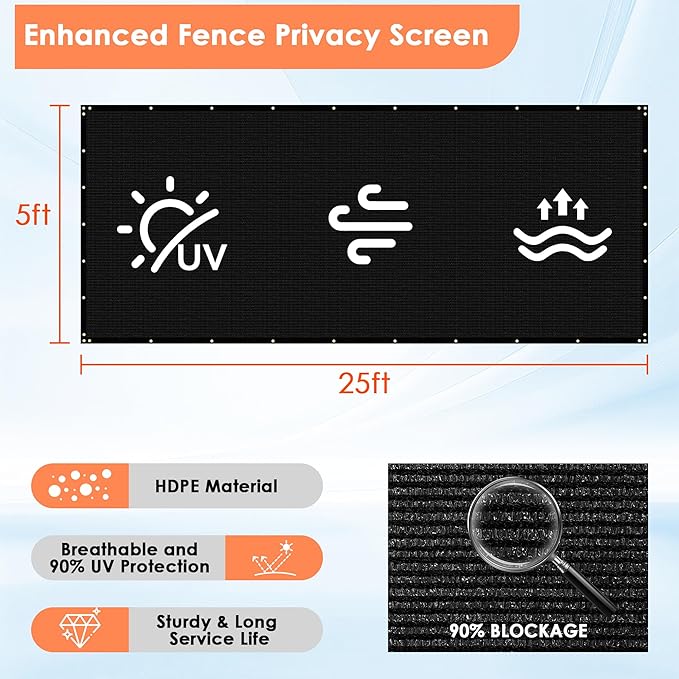 iCover 5x25ft Privacy Screen Fence, Outdoor Fencing Panels, Garden Windscreen Mesh Shade Sail Net Barrier, Include Reinforced Bindings and Brass Grommets Cable Zip Ties, Black