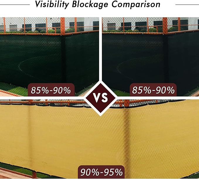 UPGRADE Privacy Fence Screen 4'x4' Sand Outdoor 90% Visibility Blockage 170 GSM Mesh Shade Cover Panels for Backyard,Balcony,Home Decoration with Zip Ties,Customized Avaliable