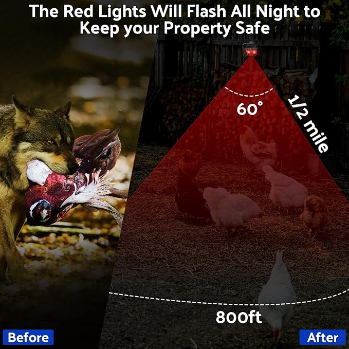 18 Pack Solar Control Light Nocturnal Animal Repeller Outdoor Deterrent Devices Light Sensor Animal Repellent for Skunk Deer Coyote Fox Raccoon Cat Garden Yard Farm Chicken Coop (Black)