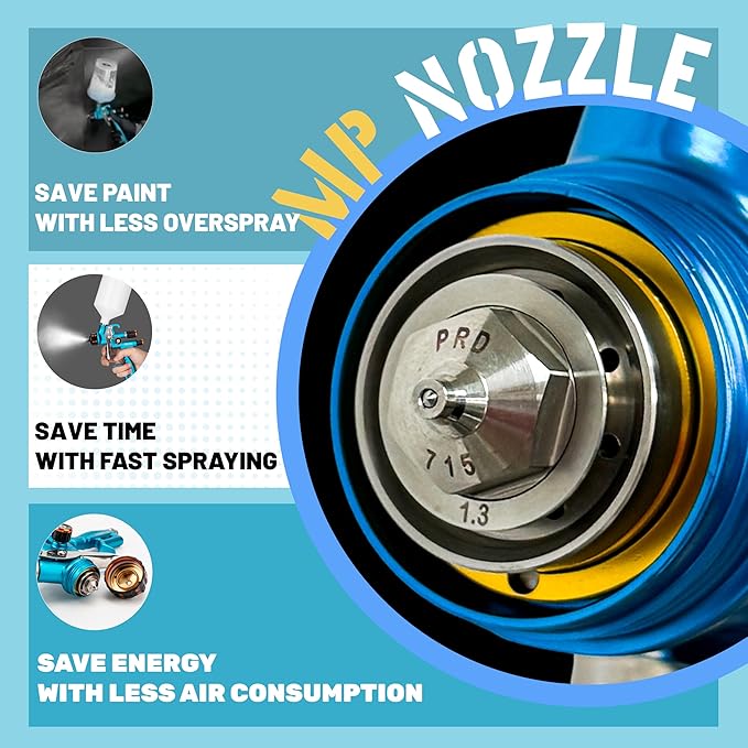 Automotive Refinishing Spray Gun PRD-715 Middle Pressure 1.3mm Nozzle Paint Spray Gun