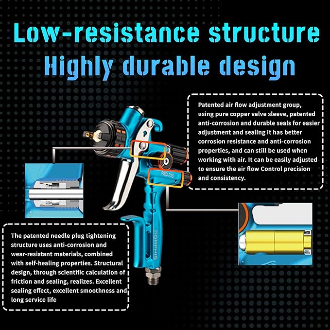 Automotive Refinishing Spray Gun PRD-715 Middle Pressure 1.3mm Nozzle Paint Spray Gun