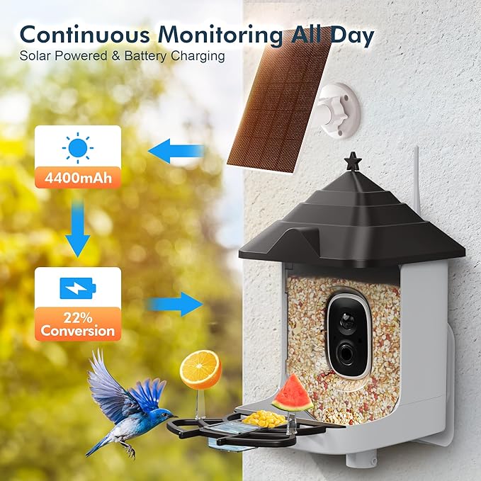Smart Bird Feeder with Camera Solar Powered, 4K HD Live Video Bird Camera Feeder with AI Identifies,App Control,Instant Arrival Alert,Auto Capture,Motion Detection,IP65 Waterproof Bird House