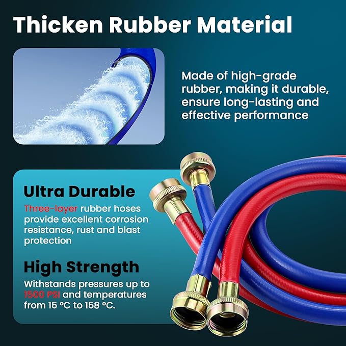 2 PACK Rubber 6FT Washing Machine Hoses Burst Proof Red and Blue Coded Washer Hoses for Hot and Cold Water 3/4" Connection Water Supply Lines by Fetechmate - 10 YEAR WARRANTY