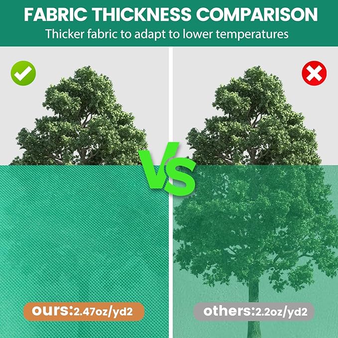 Plant Covers Freeze Protection, 75"W x 90"H Large Frost Cloth Blankets 2.47oz/yd² with Zipper Drawstring, Reusable Frost Tree Covers Shrub Jackets for Winter Outdoor Plants Potted Fruit Tree