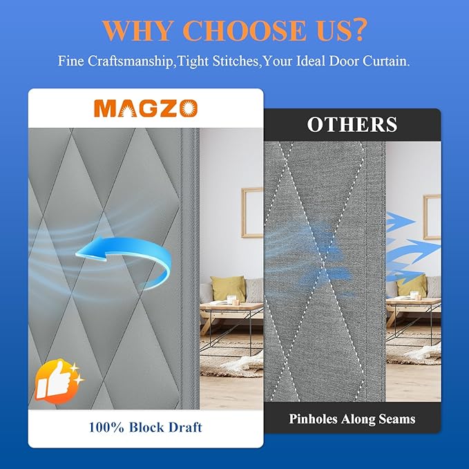 MAGZO Magnetic Thermal Insulated Door Curtain, 36" x 96", Upgraded Oxford Filled with Thicken Cotton, Weatherproof Insulation Cover Blanket for Winter/Balcony, Keep Cold Out, Grey