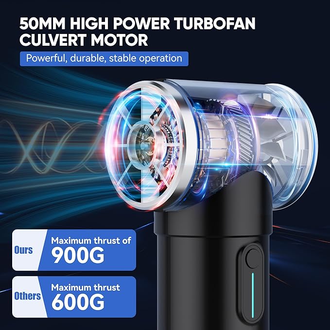 Oversize Turbo Dryer Blower for Car, Max Instantaneous Thrust 2 LB, 4 Speeds, 50MM Big Electric Cordless Air Blower for Leaf, Patio Cleaning, Lawn Care & Car Drying