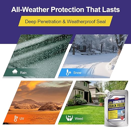 Concrete Crack Filler, High Elasticity Self-Leveling Caulking Sealant for Driveway, Sidewalk, Patio, Cement Floor, Outdoor Concrete Joint Repair, Waterproof Crack Seal Glue – Pack of 2(Gray)