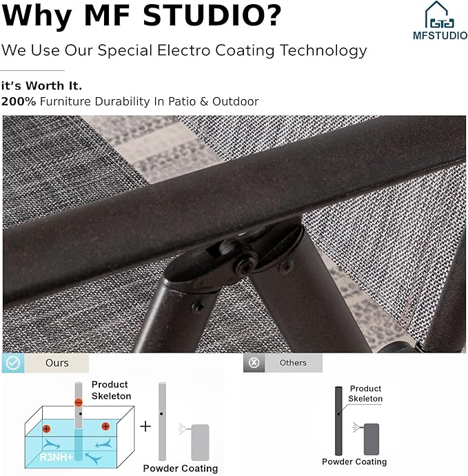MFSTUDIO Patio Folding Chairs Set of 8, Outdoor Patio Dining Chairs, Portable Grey Sling Patio Chairs, 7 Levels Adjustable Sling Back Chairs for Backyard Lawn Garden