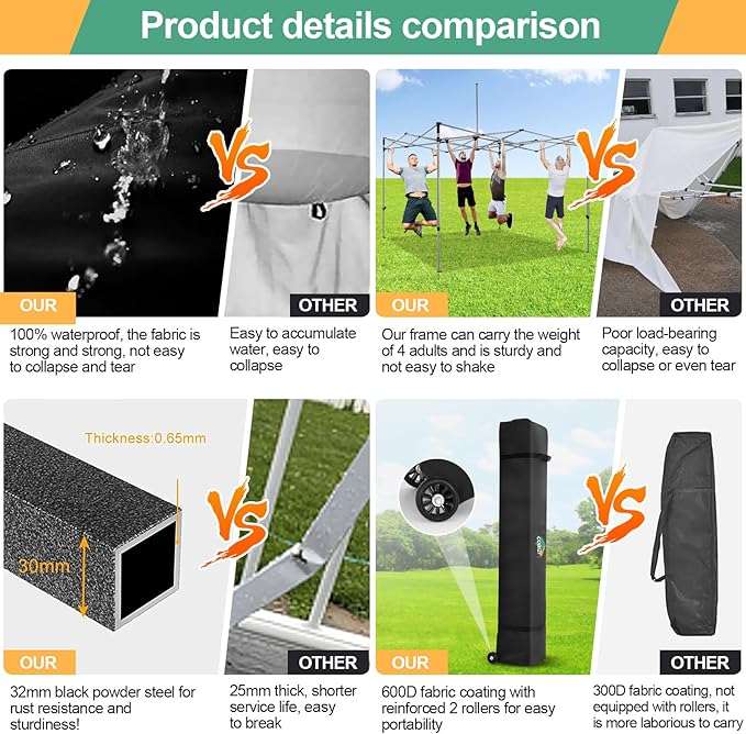 COBIZI 10x10 Pop Up Canopy with Sidewalls Heavy Duty Party Tent with Removable Awning Easy Up Outdoor Canopy Wedding, All Season Windproof&Waterproof with Roller Bag UPF 50+, Black