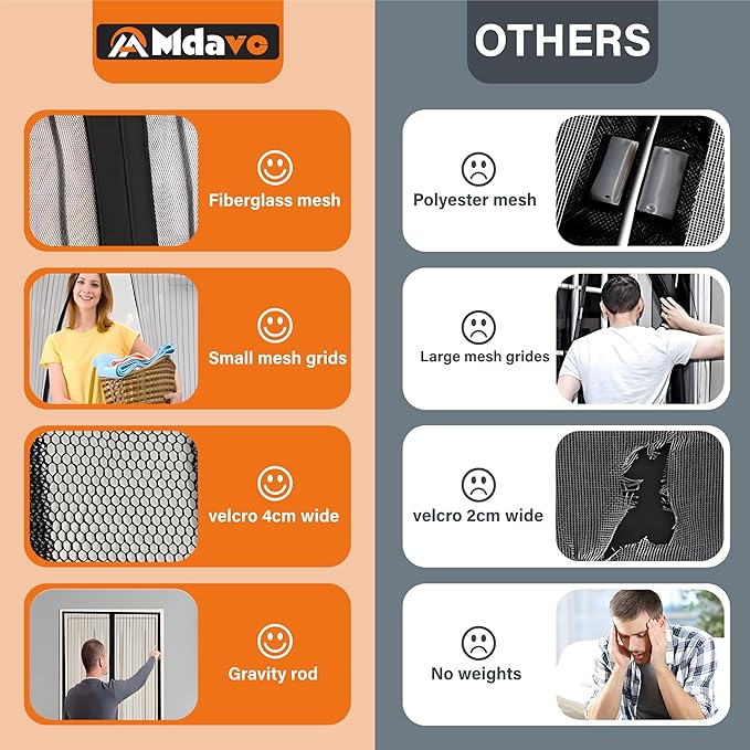 Magnetic Screen Door, Keep Bugs Out, Pet & Kid Friendly，Works with Front Doors, Sliding Doors,Fit Door Size 36 x 80 Inches ‎Black