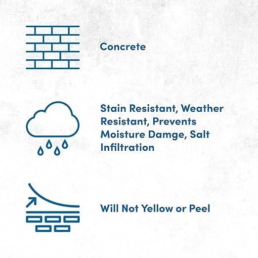 Rain Guard Water Sealers SP-4006 Concrete Sealer 16oz Spray - Clear Natural Finish - Deep Penetrating Water Repellent Protection for All Concrete Surfaces - Water-Based Silane/Siloxane