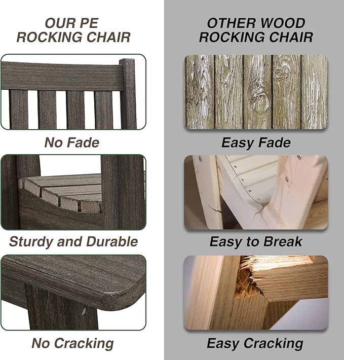 Rocking Chair Outdoor, HDPE Oversized Patio Rocking Chairs, Weather Resistant, 350lbs Heavy Duty Porch Rocker with High Back for Backyard, Fire Pit, Garden and Indoor (Dark Brown)