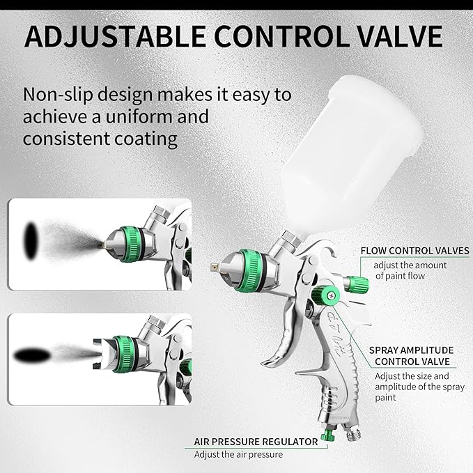 HVLP Spray Gun Kit with 1.4/1.7/2.0/2.5mm Nozzles, Professional Car Paint Spray Gun Wall Repair Furniture Refinishing Painting Gun, Gravity Feed Paint Sprayer Gun (Green-1.4/1.7/2.0/2.5mm)
