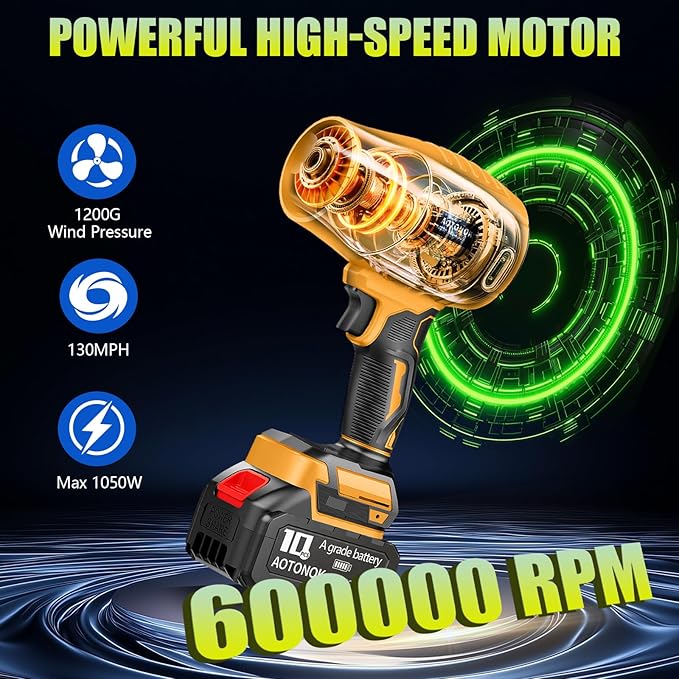 Cordless Leaf Blower, Powerful Handheld Electric Blower with 2×2.0Ah Batteries & Charger, 600,000 RPM, Extended Nozzle, Lightweight Leaf Blowers for Patio, Leaves, Lawn, Yard, Dust, Snow, Car Cleaning