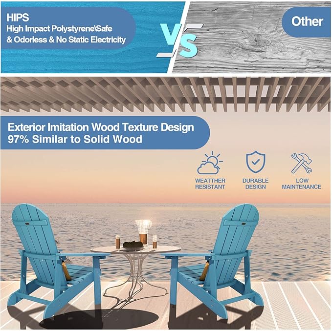 Adirondack Chairs Set of 2, All Weather Resistant Plastic Chairs with Cup Holder, 5 Easy Steps to Install, Outdoor Chairs for Patio, Garden, Backyard Deck, Lawn, Fire Pit - Lake Blue