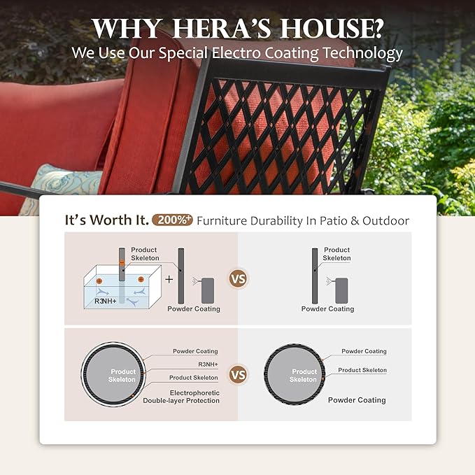 HERA'S HOUSE Outdoor Chairs Set of 2, 2 x Patio Chair with Red Cushions, All Weather Outdoor Furniture for Lawn Garden Backyard Deck(Rocking Chairs)