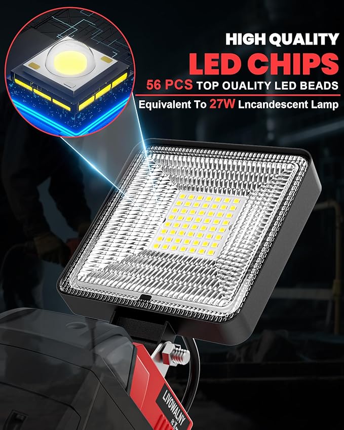 LIVOWALNY 27W LED Work Light Compatible with Milwaukee Battery, Portable 2700LM Flood Flashlight Tools 140° Adjustable Head with USB & Type C Output Port for Camping, Hiking, Construction, Emergency
