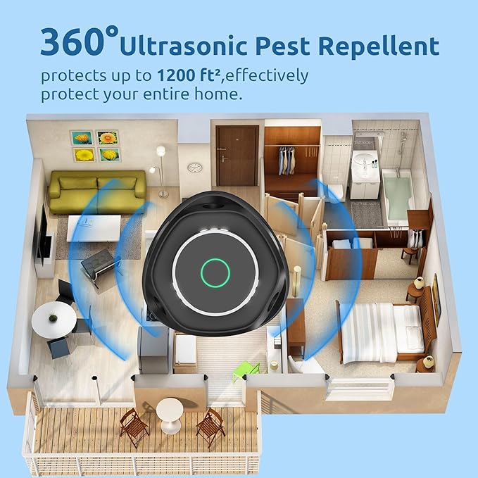 Ultrasonic Pest Repeller Indoor, 2025 Upgraded Mouse Repellent Ultrasonic Plug in, Rodent Repellent with Ultrasound & Strobe Light, Mice Repellent Indoor for Rodent/Mouse/Squirrel/Roach