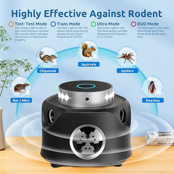 Ultrasonic Pest Repeller Indoor, 2025 Upgraded Mouse Repellent Ultrasonic Plug in, Rodent Repellent with Ultrasound & Strobe Light, Mice Repellent Indoor for Rodent/Mouse/Squirrel/Roach
