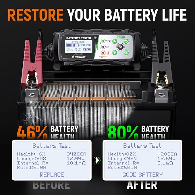 5A 12V Battery Charger, Tester & Analyzer, Trickle Charger & Desulfator, FOXWELL BC521 4-in-1 Smart Maintainer with Cranking & Alternator Test, 8-Stage Charging, Pulse Repair for Car, RV, Motorcycle