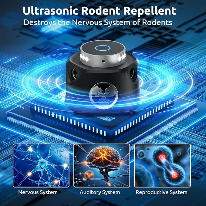 Ultrasonic Pest Repeller Indoor, 2025 Upgraded Mouse Repellent Ultrasonic Plug in, Rodent Repellent with Ultrasound & Strobe Light, Mice Repellent Indoor for Rodent/Mouse/Squirrel/Roach