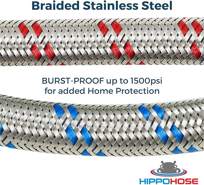 Short Washing Machine Hoses - DOUBLE 90° Elbow to FIT TIGHT SPACES - OCTAGON Connections for Secure Tightening - Burst Proof Washer Water Supply Line (2 Pack) - Universal Fit to All Washing Machines
