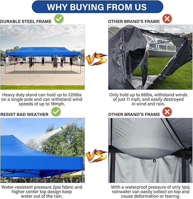 COBIZI 10x30 Pop up Canopy Heavy Duty Without Sidewalls, Easy Set-up Commercial Outdoor Party, 100% Waterproof Wedding Canopy Gazebo, 3 Height Adjustable with Wheeled Bag, Blue