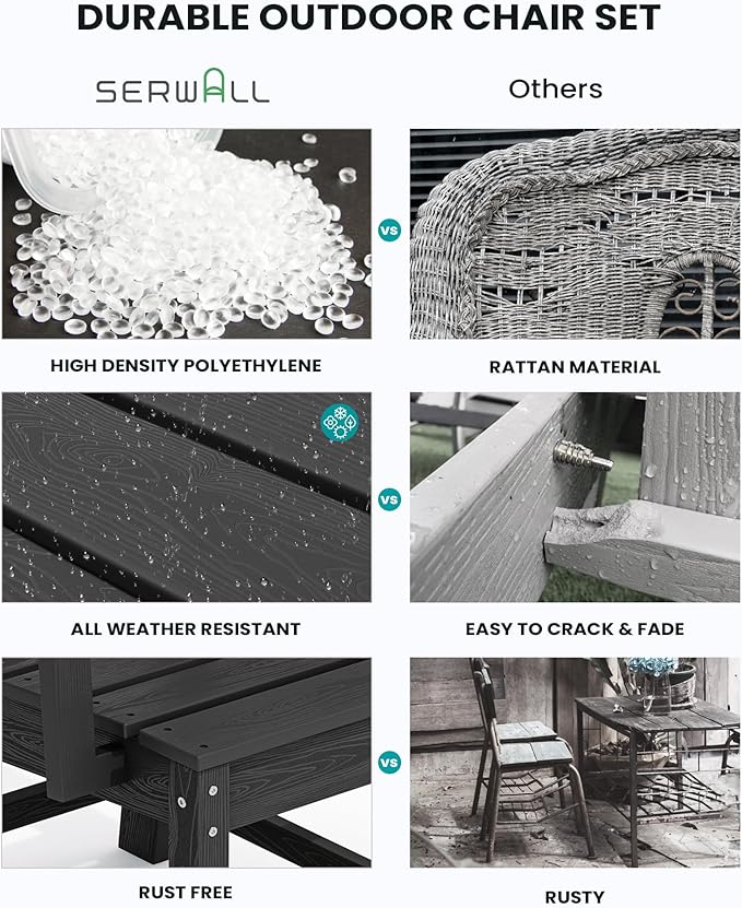 SERWALL HDPE Outdoor Dining Set, Square Table and Chairs Set All Weather Patio Dining Set, 5-Piece Patio Dining Furniture for Deck, Garden, Backyard, Black