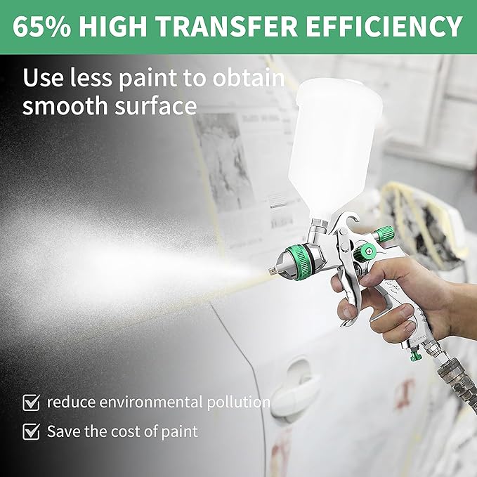 HVLP Spray Gun Kit with 1.4/1.7/2.0/2.5mm Nozzles, Professional Car Paint Spray Gun Wall Repair Furniture Refinishing Painting Gun, Gravity Feed Paint Sprayer Gun (Green-1.4/1.7/2.0/2.5mm)