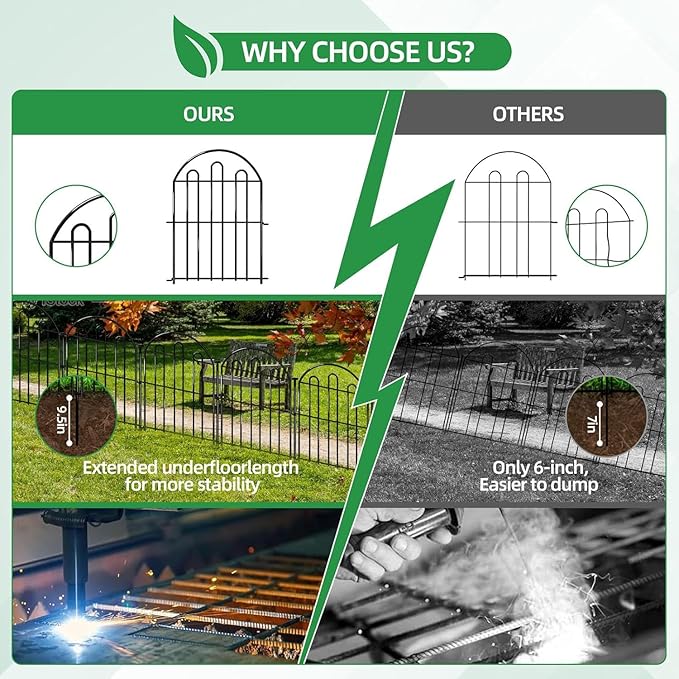 26 Pack Decorative Garden Fence, 17in x 28ft Arched No Dig Animal Barrier Fence for Dog Rabbit, Garden Edging Border, Rustproof Metal Ground Stake Border for Outdoor Yard Patio Decor