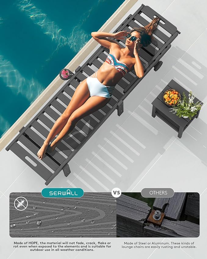 SERWALL Patio Lounge Chairs Set of 2, HDPE Outdoor Chaise Lounge with Cup Holder, 5 Positions Adjustable Pool Lounge Chair with Rolling Wheels for Poolside, Deck, Sunbathing, Grey