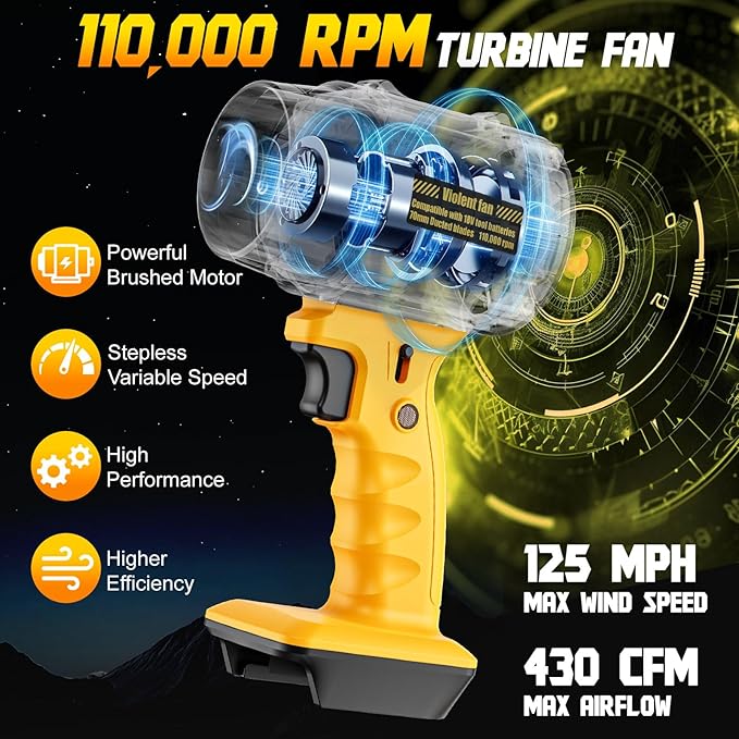 Rozlchar Electric Cordless Leaf Blower Compatible for DeWALT 20V Batteries(No Battery), Variable Speed Handheld Turbo Blower with Powerful Motor, Portable Dust/Snow Cleaner for Lawn, Patio