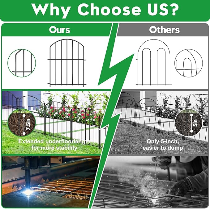 Decorative Garden Fence 17in (H) x10ft (L), Arched Rustproof Metal No Dig Fence for Dogs & Rabbit, Ornamental Animal Barrier for Flower Beds, Border Panels Fencing for Yard & Patio Outdoor Decor