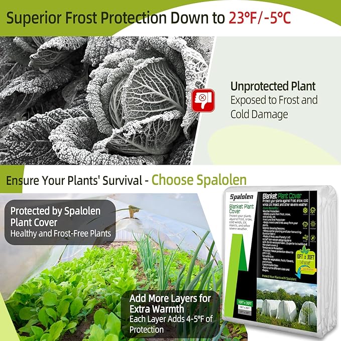 Plant Covers Freeze Protection, 10ft X 30ft Floating Row Cover 1.47 oz/yd² Fabric, Garden Frost Cloth Frost Blanket Plant Frost Covers for Outdoor Winter Frost/Sun Pest Protection - White