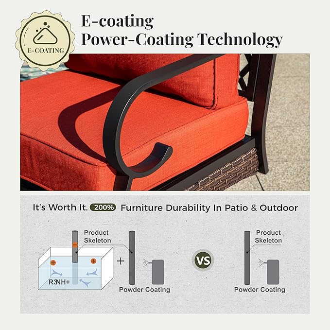 Outdoor Patio Rocking Sofa Chairs Set of 2 Steel Frame Porch Furniture with Deep Seating and 5.75" Cushions for Lawn Backyard Deck, Red