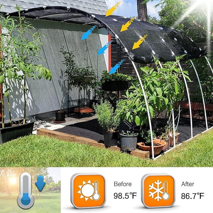 40% Shade Cloth 8x10 FT, Black UV-Resistant Sunblock Mesh Tarp for Garden, Greenhouse, Raised Beds, Vegetables & Flower Shade Cover from Sun