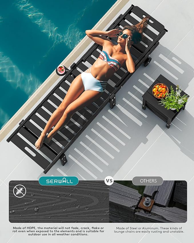 SERWALL Patio Chaise Lounge, HDPE Outdoor Lounge Chair with Cup Holder, 5 Positions Adjustable Poly Lounge Chair with Rolling Wheels for Poolside, Deck, Sunbathing, Black