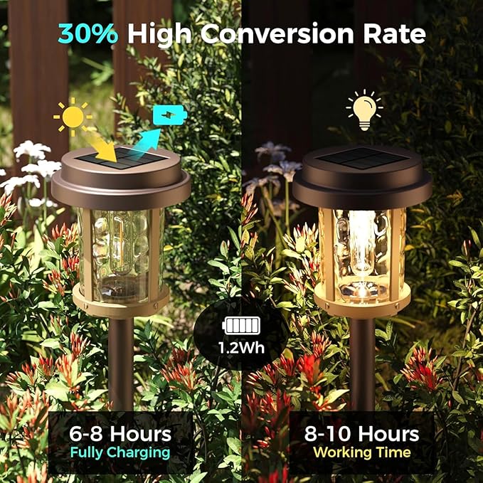 XMCOSY+ Solar Lights Outdoor, 6 Pack Pathway Lights Solar Powered, 20 LM LED Glass Outside Light, Waterproof Lighting for Garden Yard Landscape Driveway Walkway (Warm White)