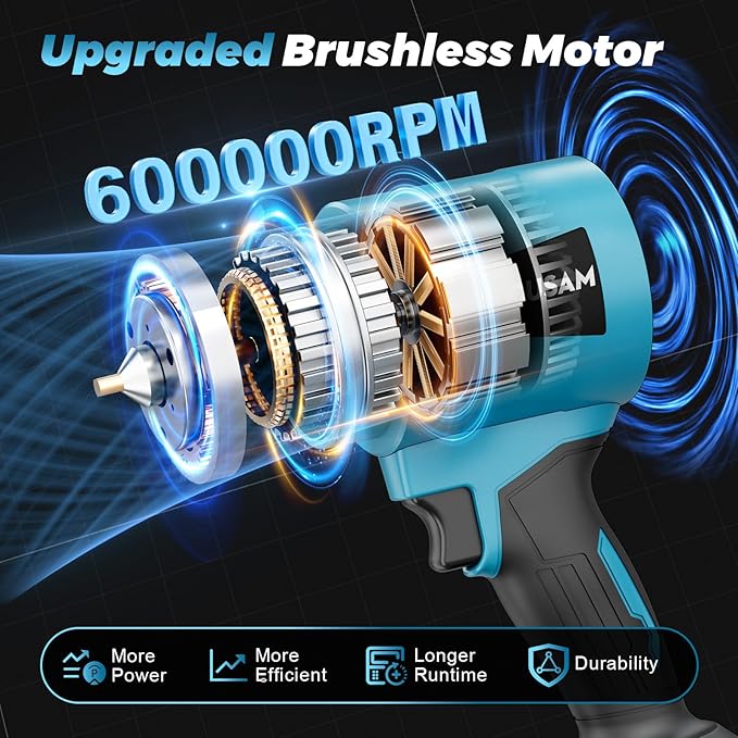 Leaf Blower with Dual 6000 mAh Batteries & Charger- HECUSAM 600000 RPM Brushless Cordless Electric Blower Lightweight 2.98LBS 3 Speeds for Yard, Lawn & Car