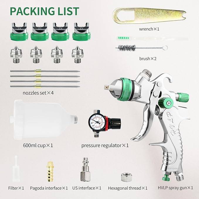 HVLP Spray Gun Kit with 1.4/1.7/2.0/2.5mm Nozzles, Professional Car Paint Spray Gun Wall Repair Furniture Refinishing Painting Gun, Gravity Feed Paint Sprayer Gun (Green-1.4/1.7/2.0/2.5mm)