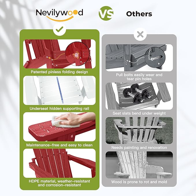 nevilywood Folding Adirondack Chair with Cup Holder Set of 4, HDPE Patio Chairs,All-Weather Outdoor Chairs for Backyard, Deck,Fire Pit-Red