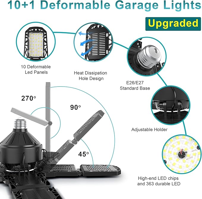 Nexillumi 4-Pack Led Garage Light 180W, 36000LM LED Shop Lights with E26/E27 Medium Base, 6000K Deformable Garage Lights Ceiling LED with 10+1 Adjustable Panels for Garage, Workshop, Attic, Basemen