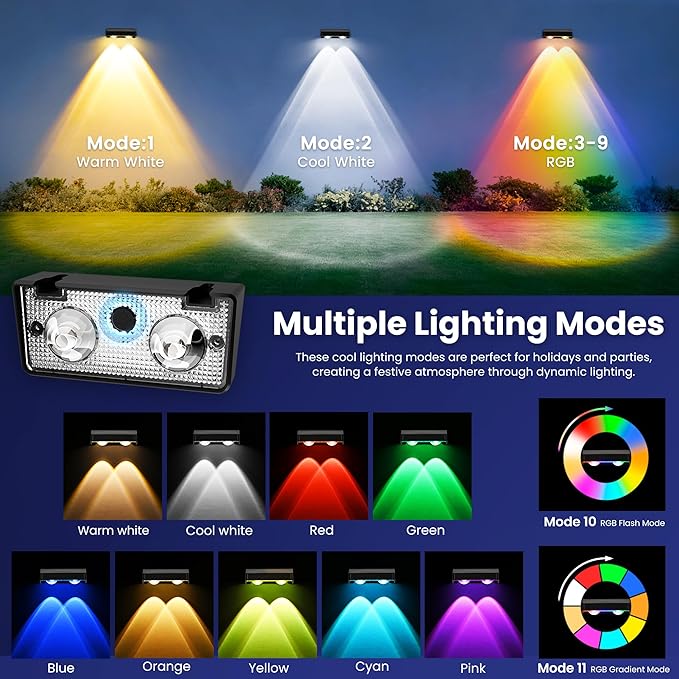 Solar Fence Lights Outdoor,50 LM 11 Modes & 9 Colors Solar Lights with Brighter LED Focus Lens Waterproof IP65 for Wall Backyard Deck Patio Porch Step Railings Pool Decor（12 Pack）