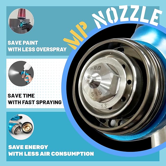 Automotive Refinishing Spray Gun PRD-515 Middle Pressure 1.3mm Nozzle Paint Spray Gun, Blue