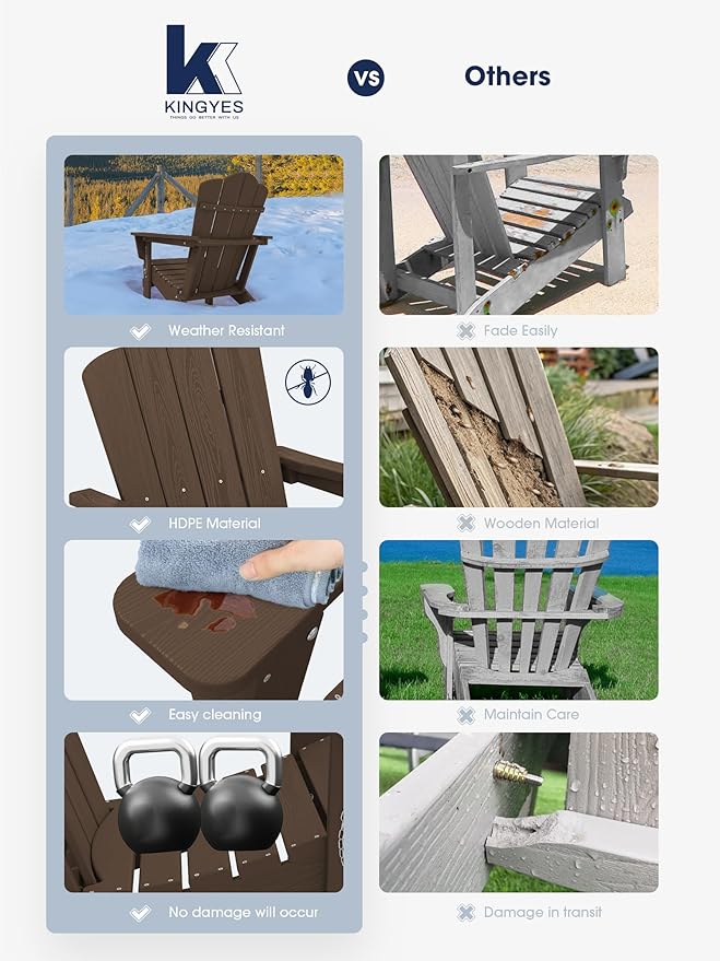 KINGYES Folding Adirondack Chair, HDPE All-Weather Patio Chairs, Wooden Textured Lawn Chair for Poolside, Backyard, Deck, Fire Pit, Coffee