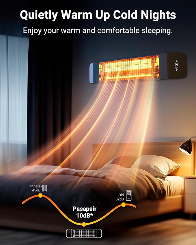 Pasapair Electric Patio Heater - Smart Infrared Indoor Heater 24H Timer with APP Control - Wall Mounted Outdoor Heater for Patio Garage - IP65 CSA Certified